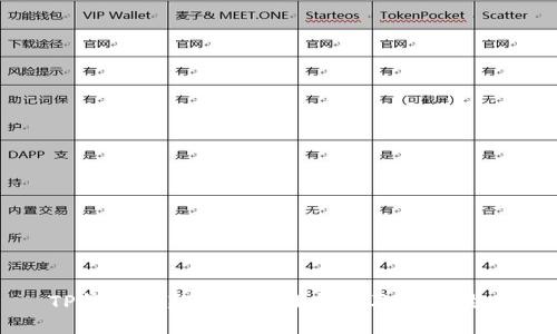 TP钱包最新版本下载指南及使用技巧